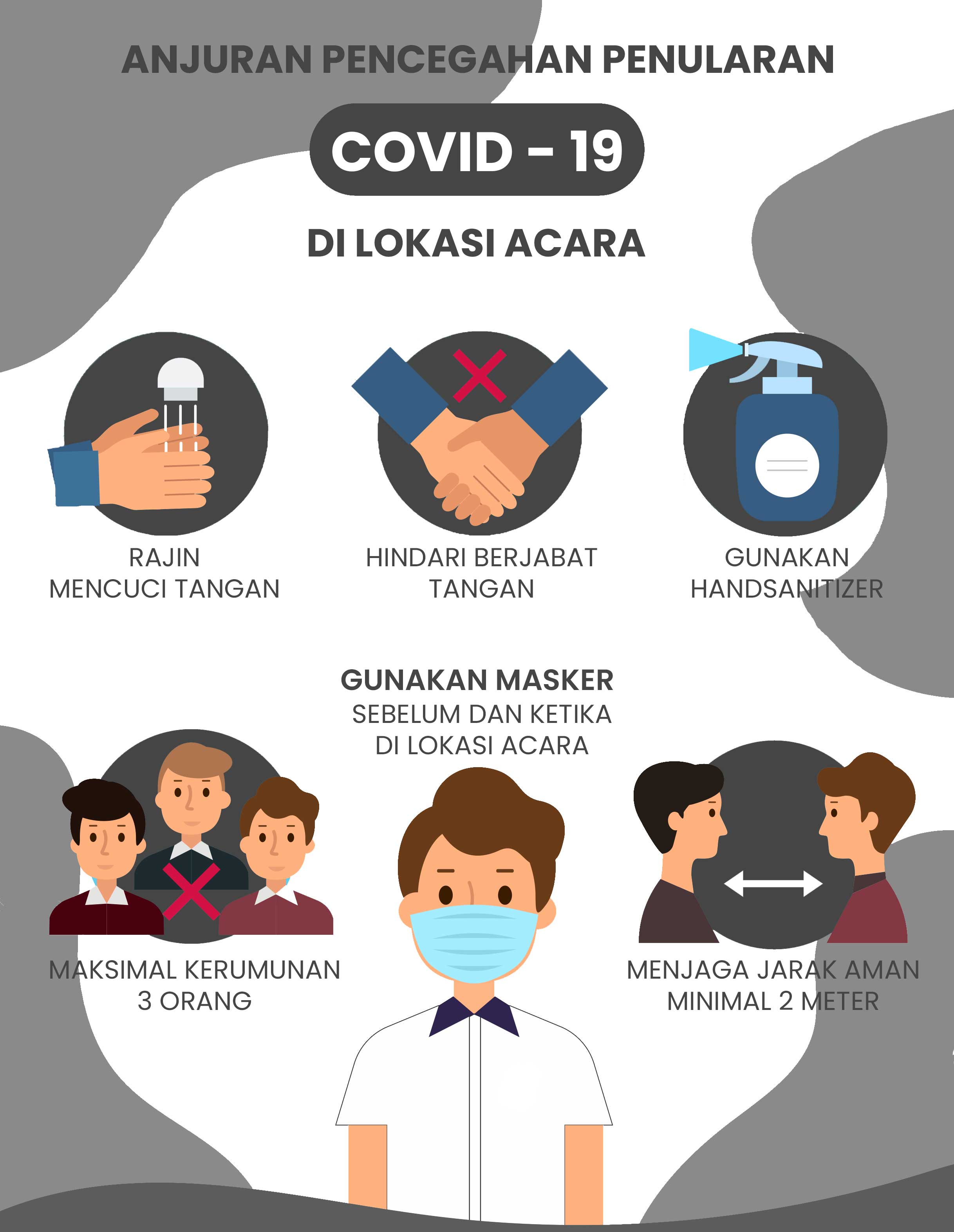 gambar protokol kesehatan